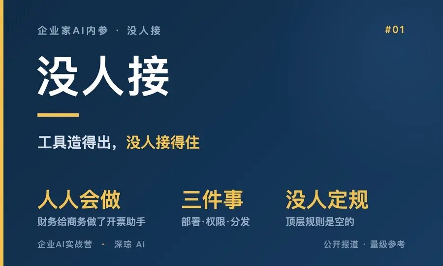 30人公司5天AI改造：老板先动，公司才能动。
